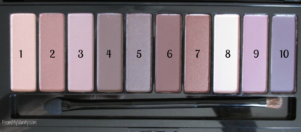 loreal-la-palette-nude-two-review-shadows